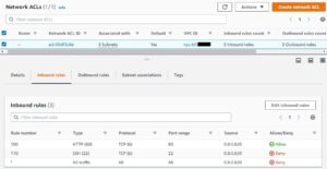 Network Access Control List (NACL) — Learn with Aniket